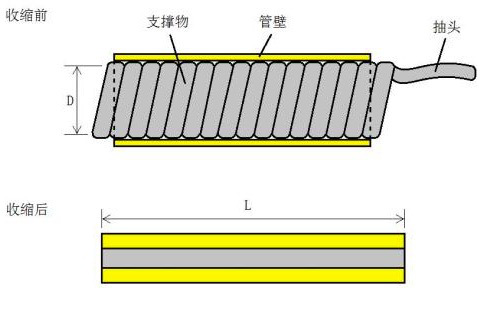 WeChat5d82d715ec9e9584359c294b